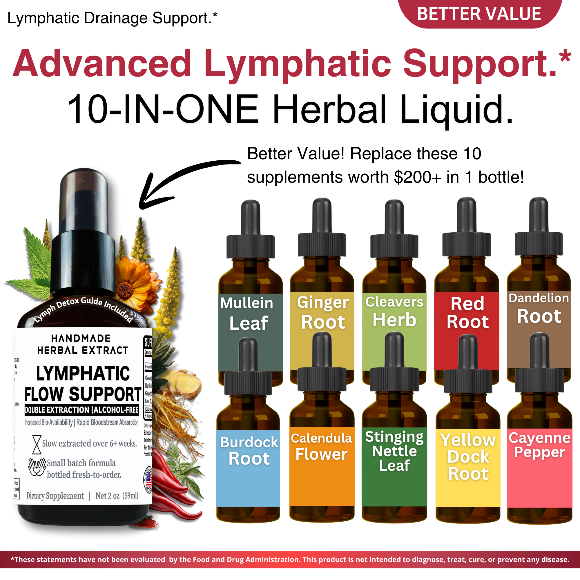 Lymphatic Flow Support Drops Herbal Blend - Mullein Leaf & Dandelion Root - Cayenne - Vegan - 60 servings Dietary Supplement